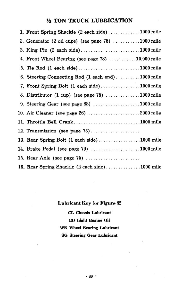 1953 Chevrolet Trucks Operators Manual Page 8